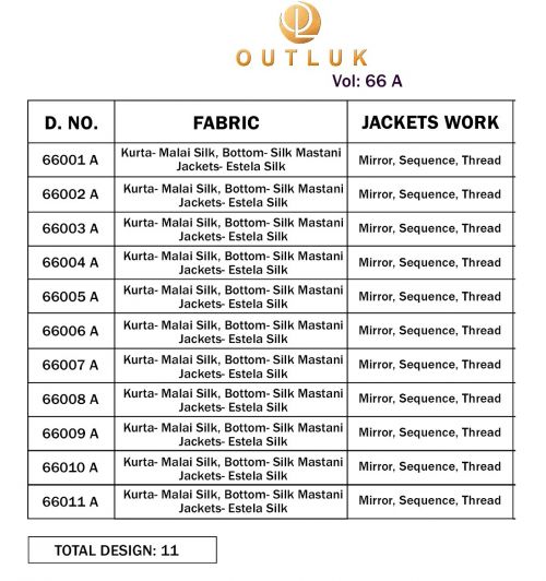 Outluk Vol 66 A Function Wear Wholesale Kurta Pajama With Jacket